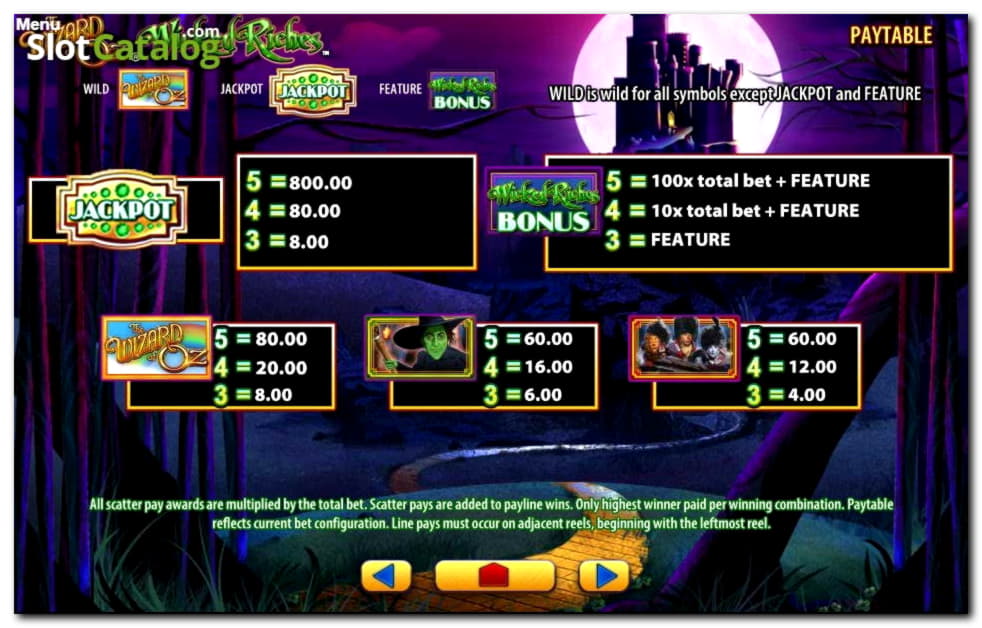 460% Matchbonus hos Mega Casino