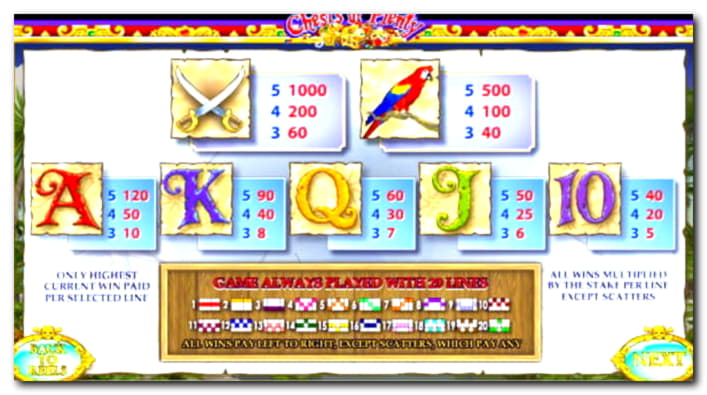 $99 Turnering på Genesis casino