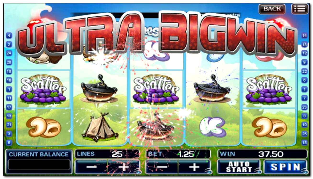 95 Gratisspinn på Mansion Casino